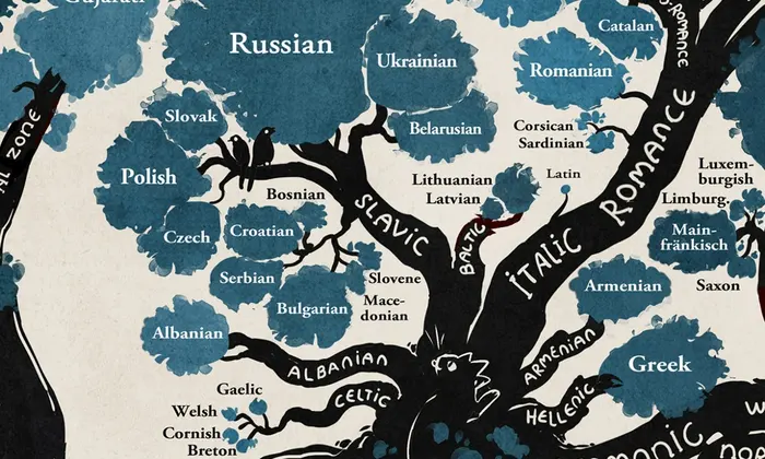 Languages in Albania