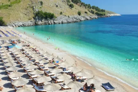Himare Beach – A Complete Guide to the Best Beaches in Himara, Albania